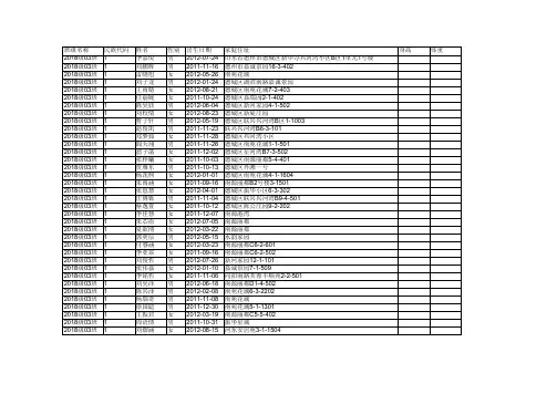 德城区新华办事处堤岭小学小学一、三体测数据模板_20171106092911