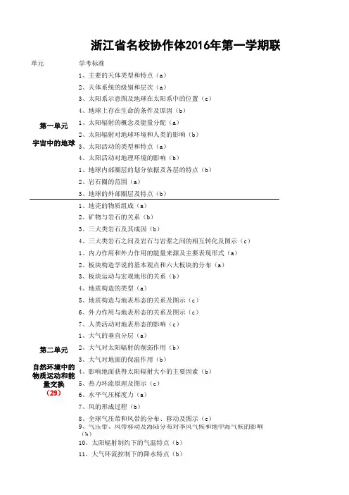 浙江省名校协作体联考高三地理试题考点分布