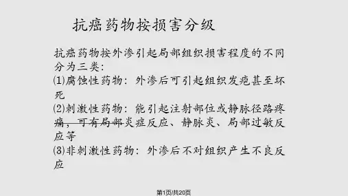 化疗药物渗漏处理PPT课件