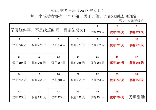 2018年高考励志日历