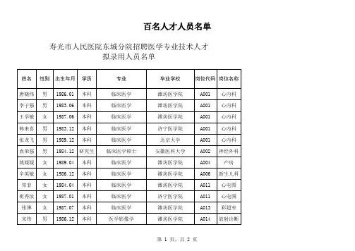 初次面试通过人员