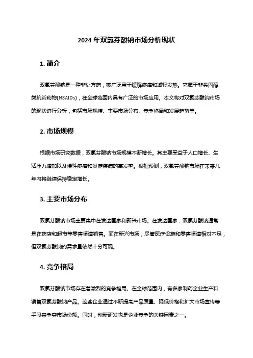 2024年双氯芬酸钠市场分析现状