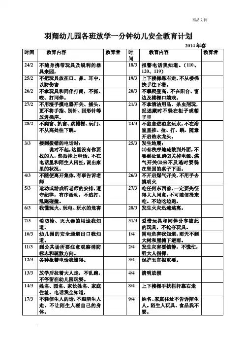 幼儿园各班放学一分钟幼儿安全教育记录模版