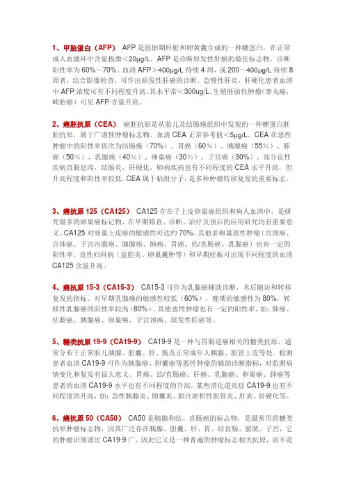 肿瘤 常用肿瘤标志物图解