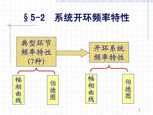 自动控制原理 第5章 频率法_2-1