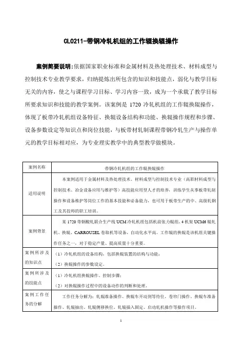 带钢冷轧机组的工作辊换辊操作.doc