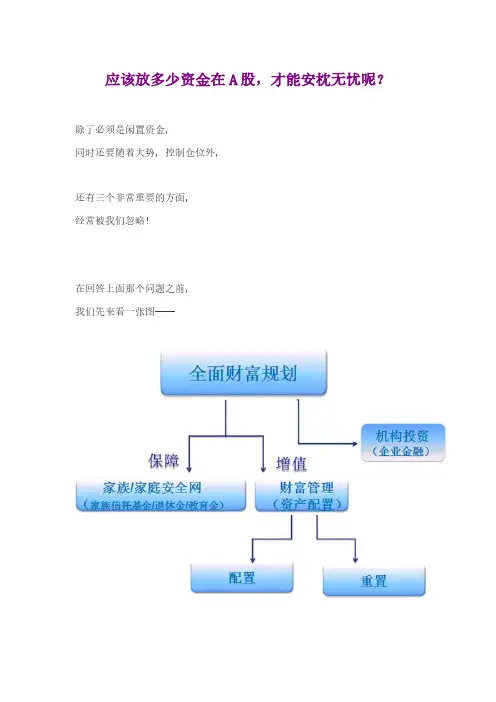 应该放多少资金在A股,才能安枕无忧呢？