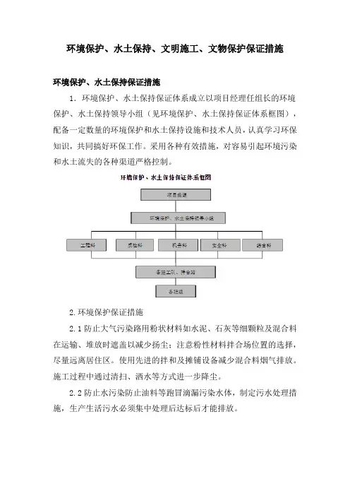 环境保护、水土保持、文明施工、文物保护保证措施