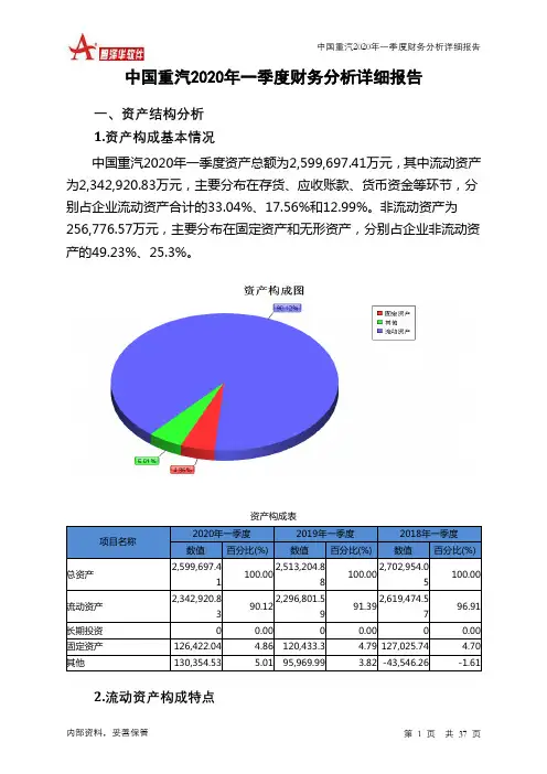 中国重汽2020年一季度财务分析详细报告