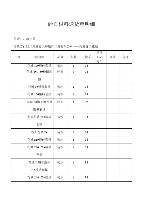 砂石材料送货单明细