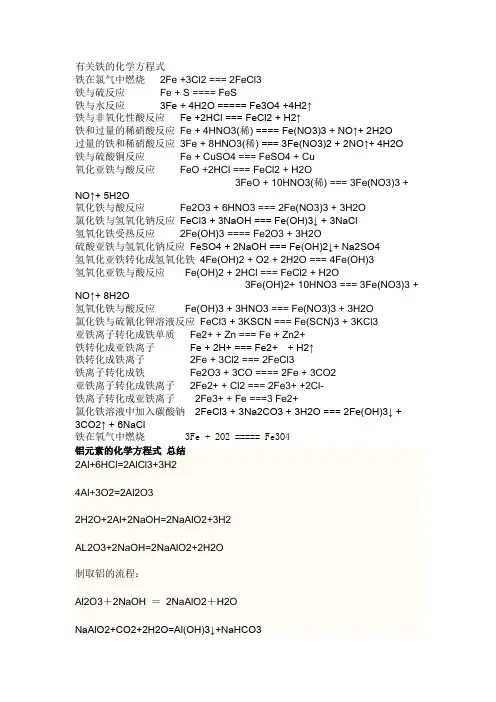 有关铁的化学方程式