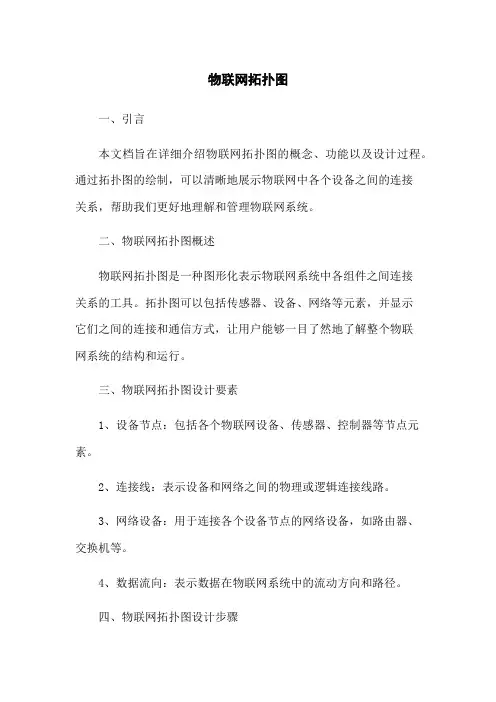 物联网拓扑图