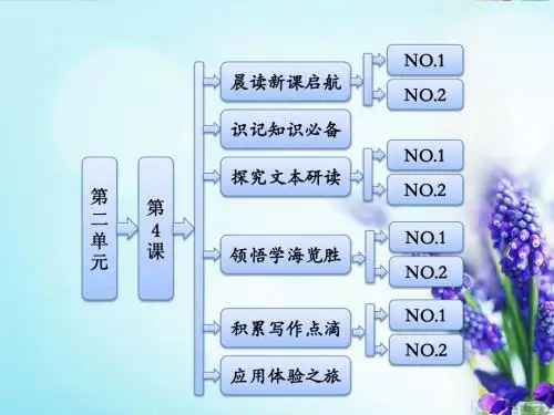 高中语文 第二单元 第4课 蜀道难精品课件
