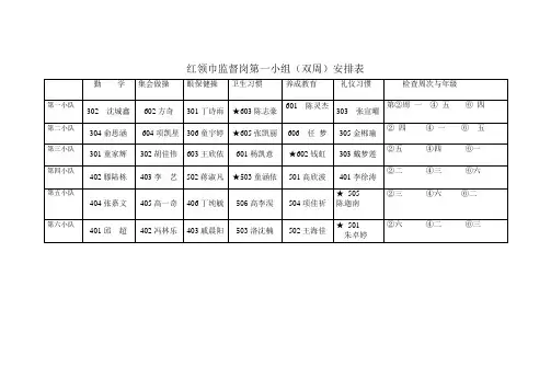 红领巾监督岗第一小组双周安排表