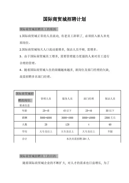 国际商贸城招聘计划书