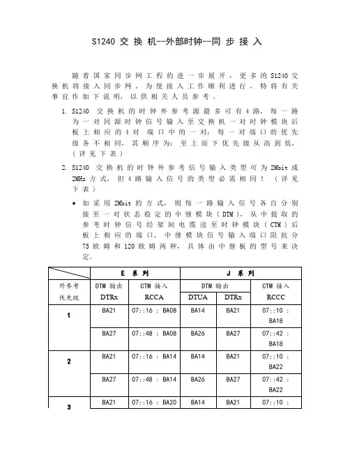 外接时钟引入方法