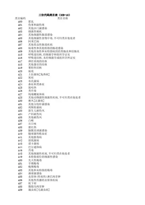 ICD-10国标临床1.0类目疾病编码库