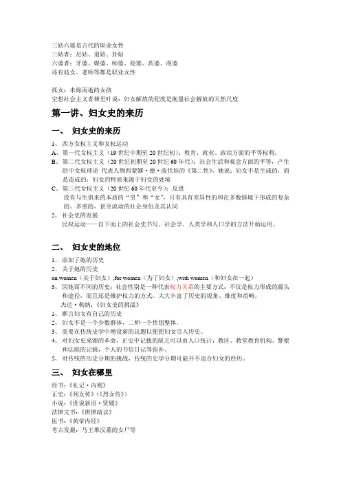 中国古代妇女史专题