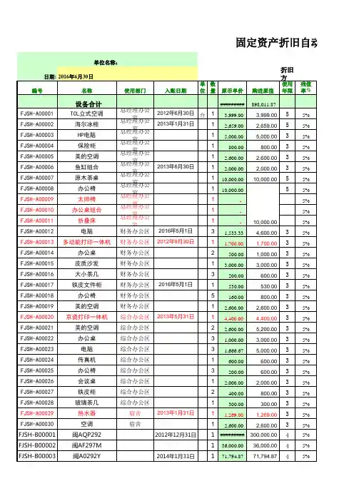固定资产折旧自动计算表模版