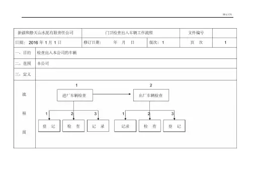 门卫检查出入车辆工作流程