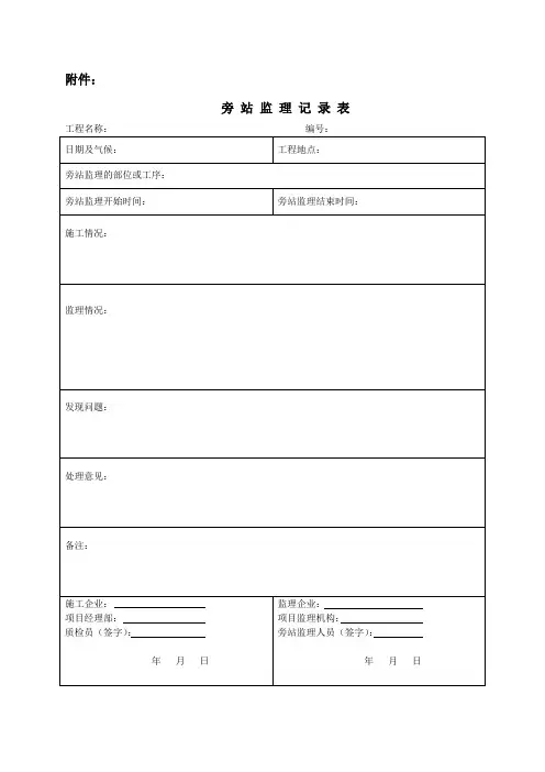 2020年辽统监表A_B_C表格(增加安全技术措施报审表)精品
