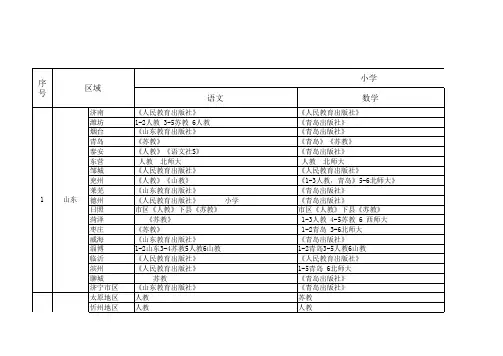 2013年全国中小学生教材版本统计表