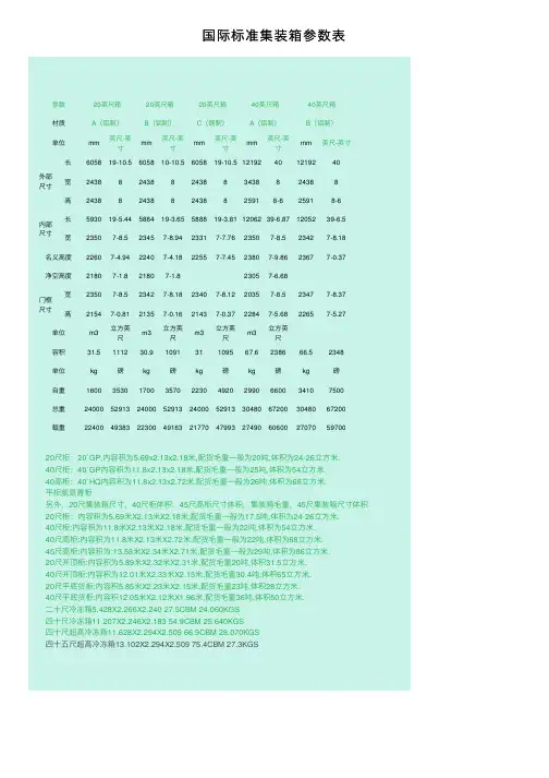 国际标准集装箱参数表