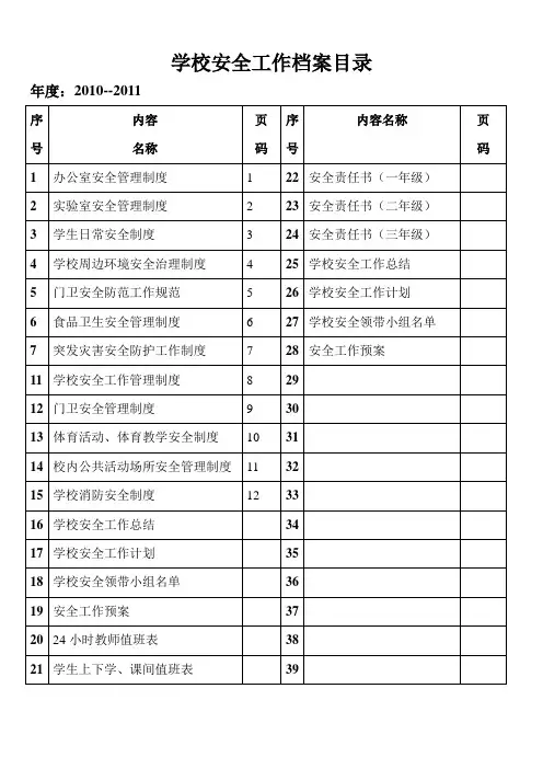 学校安全工作档案目录