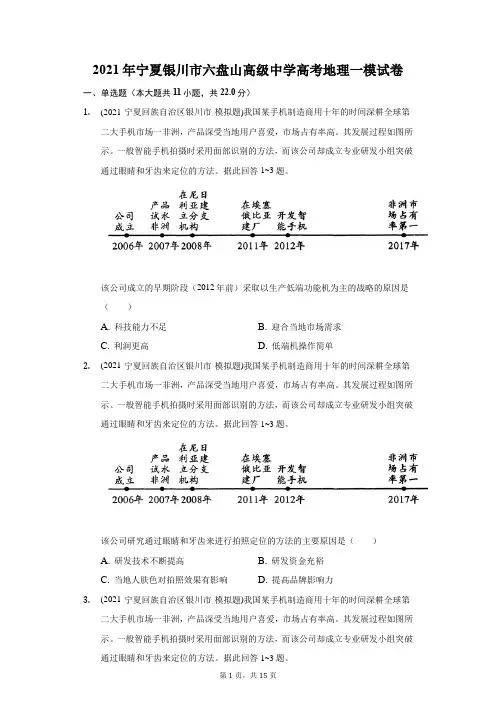 2021年宁夏银川市六盘山高级中学高考地理一模试卷(附答案详解)