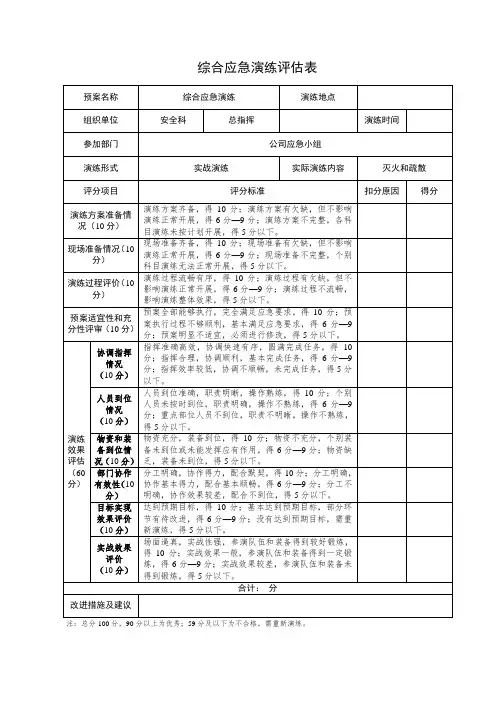 综合应急演练评估