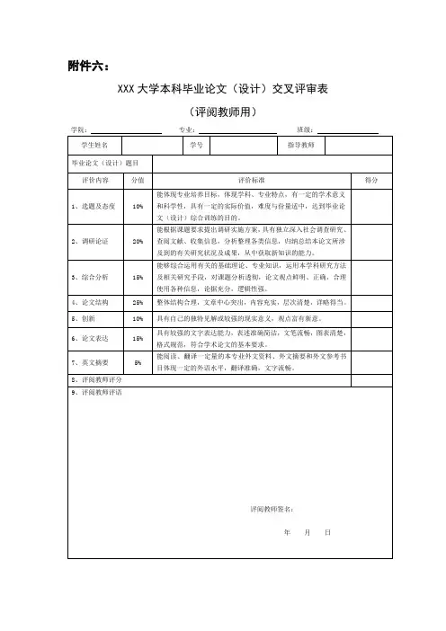 交叉评审表