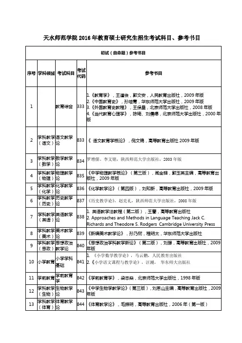 天水师范学院2016年教育硕士研究生招生考试科目参考书目