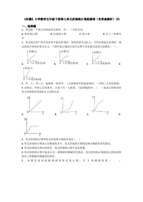 《好题》小学数学五年级下册第七单元折线统计图检测卷(含答案解析)(5)