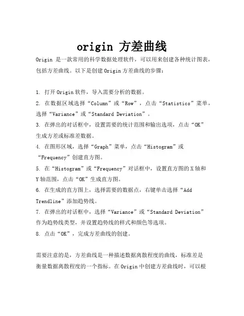 origin 方差曲线