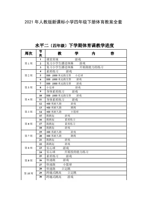 2022年新人教版新课标小学四年级下册(全册)体育(精品)教案