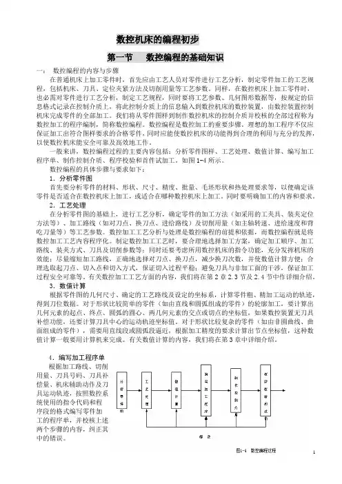 数控编程 初级篇-中级篇-高级篇