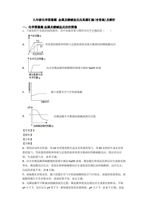 九年级化学图像题 金属及酸碱盐反应真题汇编(含答案)及解析