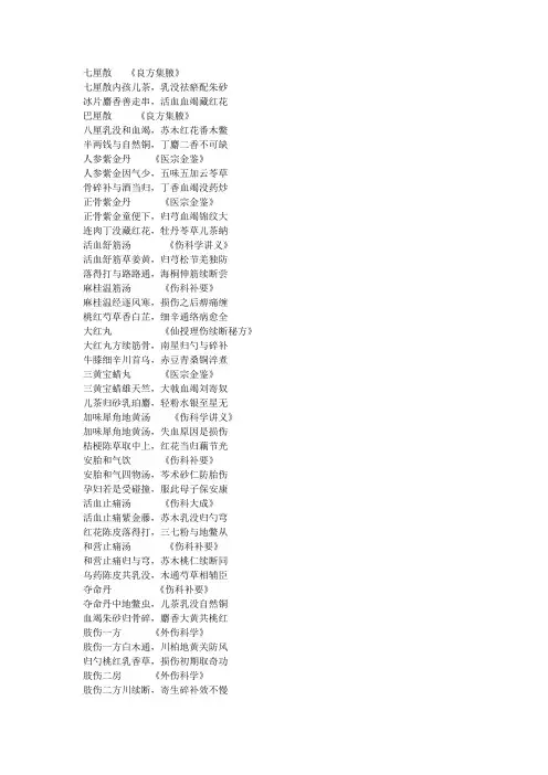 骨伤科常用中药方剂