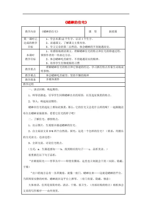 译林版八年级下册英语Unit 1 Comic strip知识点及练习