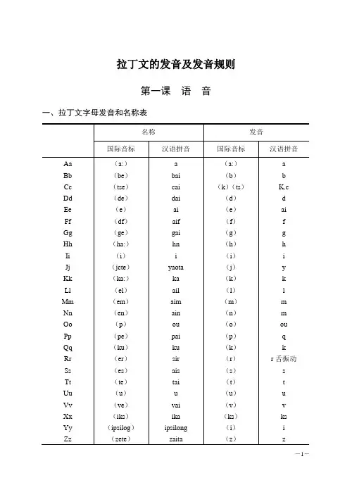 拉丁文的发音及发音规则.