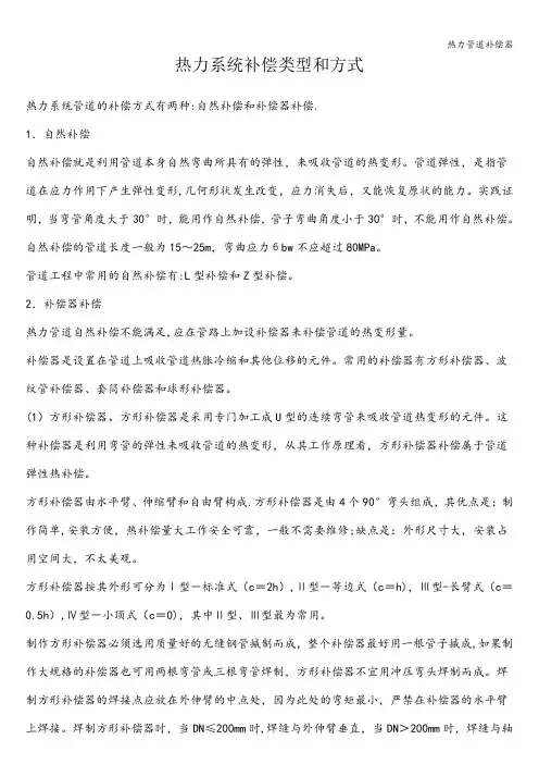 热力管道补偿器