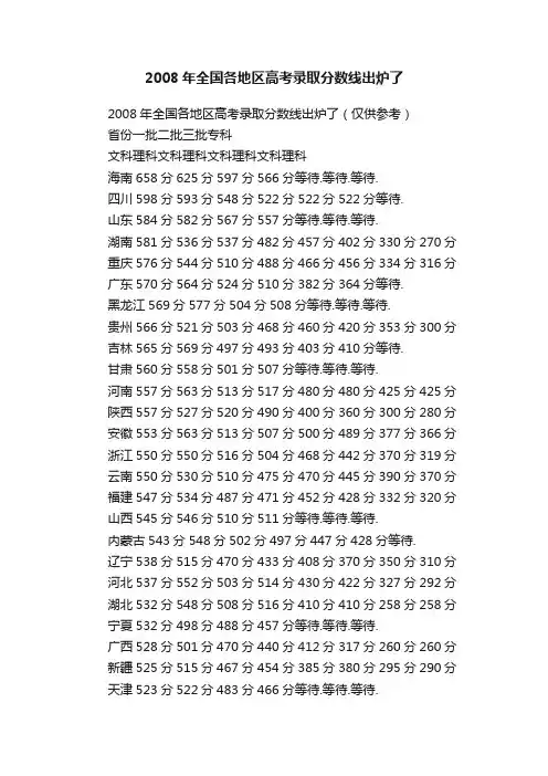 2008年全国各地区高考录取分数线出炉了