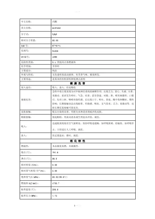 丙酮包装及使用说明书