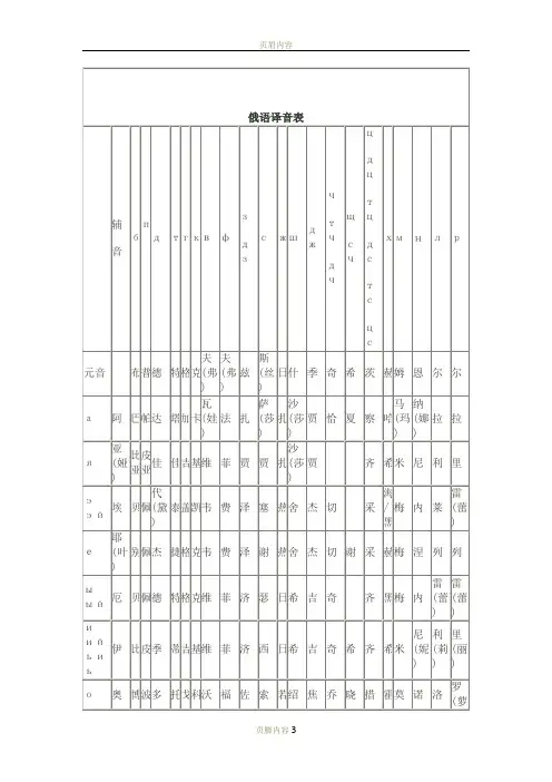 俄文名字译汉语对照表