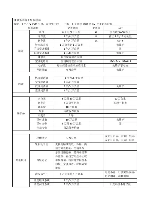 逍客保养周期表