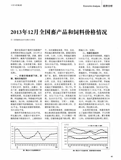 2013年12月全国畜产品和饲料价格情况