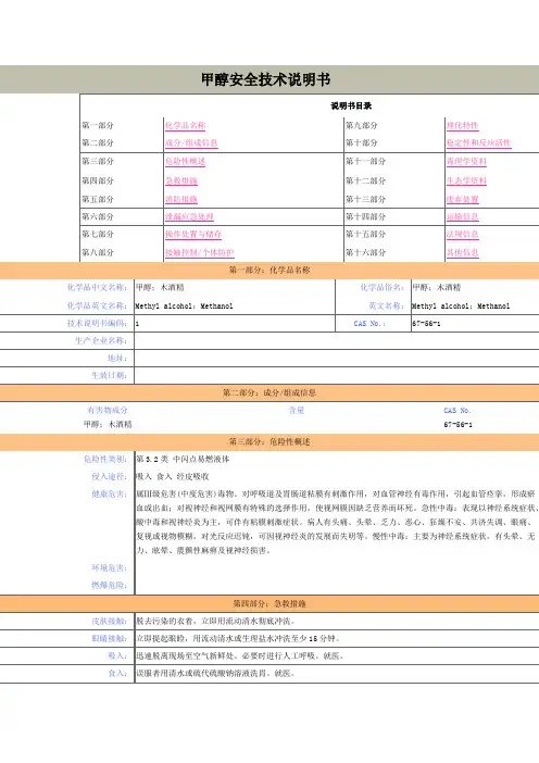 甲醇MSDS