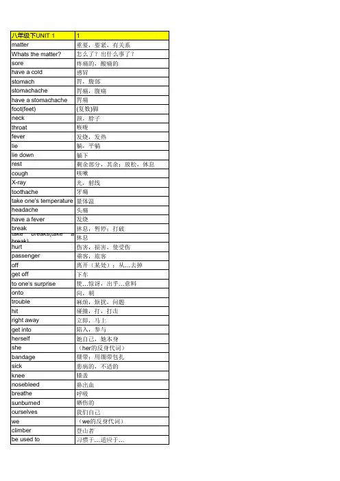04人教版八年级下册英语单词表