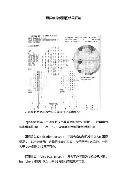 最详细的视野图结果解读
