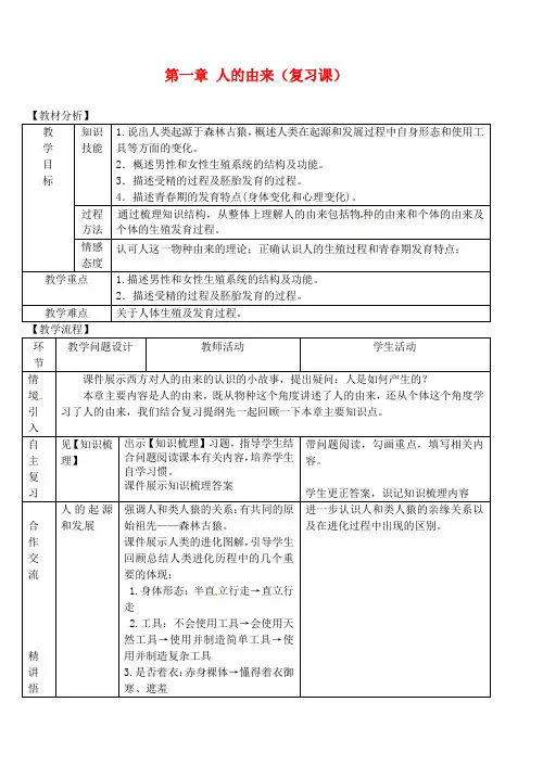 七年级生物下册 第一章 人的由来复习教案 新人教版